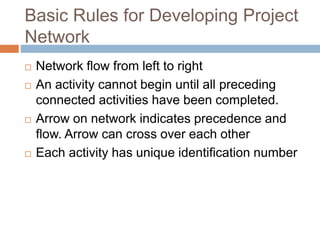 Basic Rules for Developing Project
Network
 Network flow from left to right
 An activity cannot begin until all preceding
connected activities have been completed.
 Arrow on network indicates precedence and
flow. Arrow can cross over each other
 Each activity has unique identification number
 