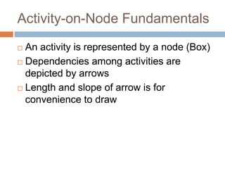 Activity-on-Node Fundamentals
 An activity is represented by a node (Box)
 Dependencies among activities are
depicted by arrows
 Length and slope of arrow is for
convenience to draw
 