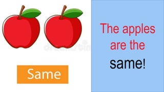 The apples
are the
same!