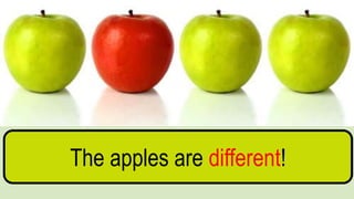The apples are different!