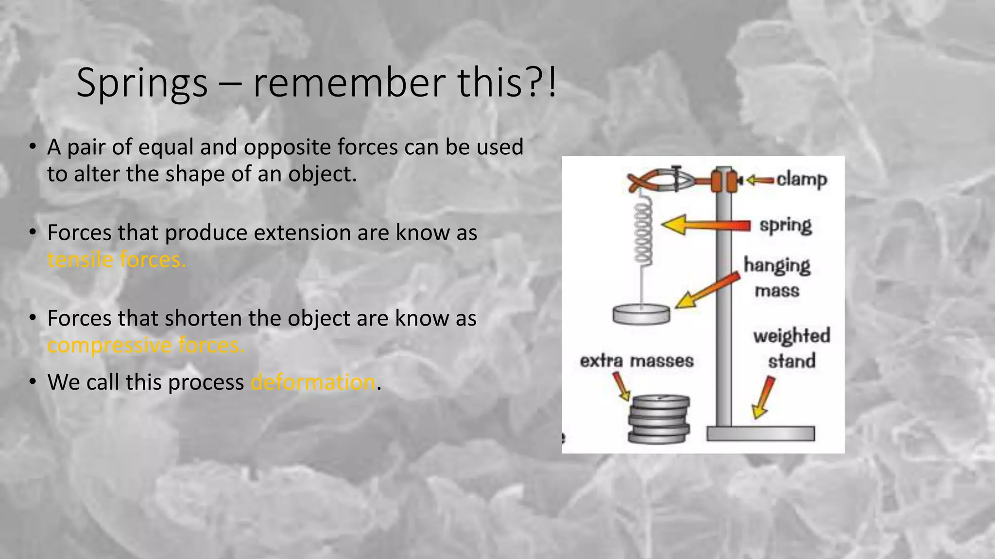 6.1-6.3-Hooke_s-Law-and-Deforming-Materials.pptx