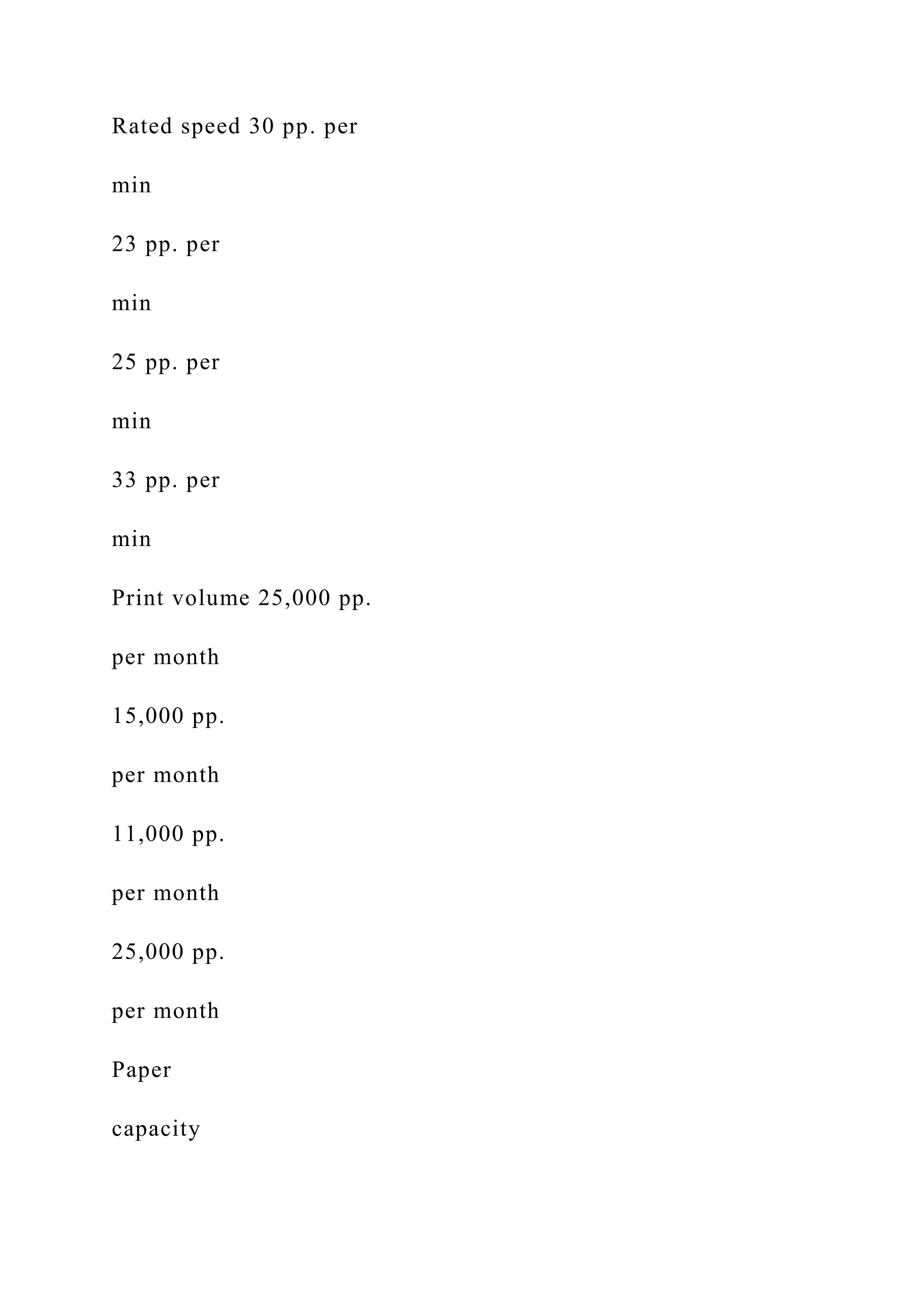 Rated speed 30 pp. per
min
23 pp. per
min
25 pp. per
min
33 pp. per
min
Print volume 25,000 pp.
per month
15,000 pp.
per month
11,000 pp.
per month
25,000 pp.
per month
Paper
capacity
 
