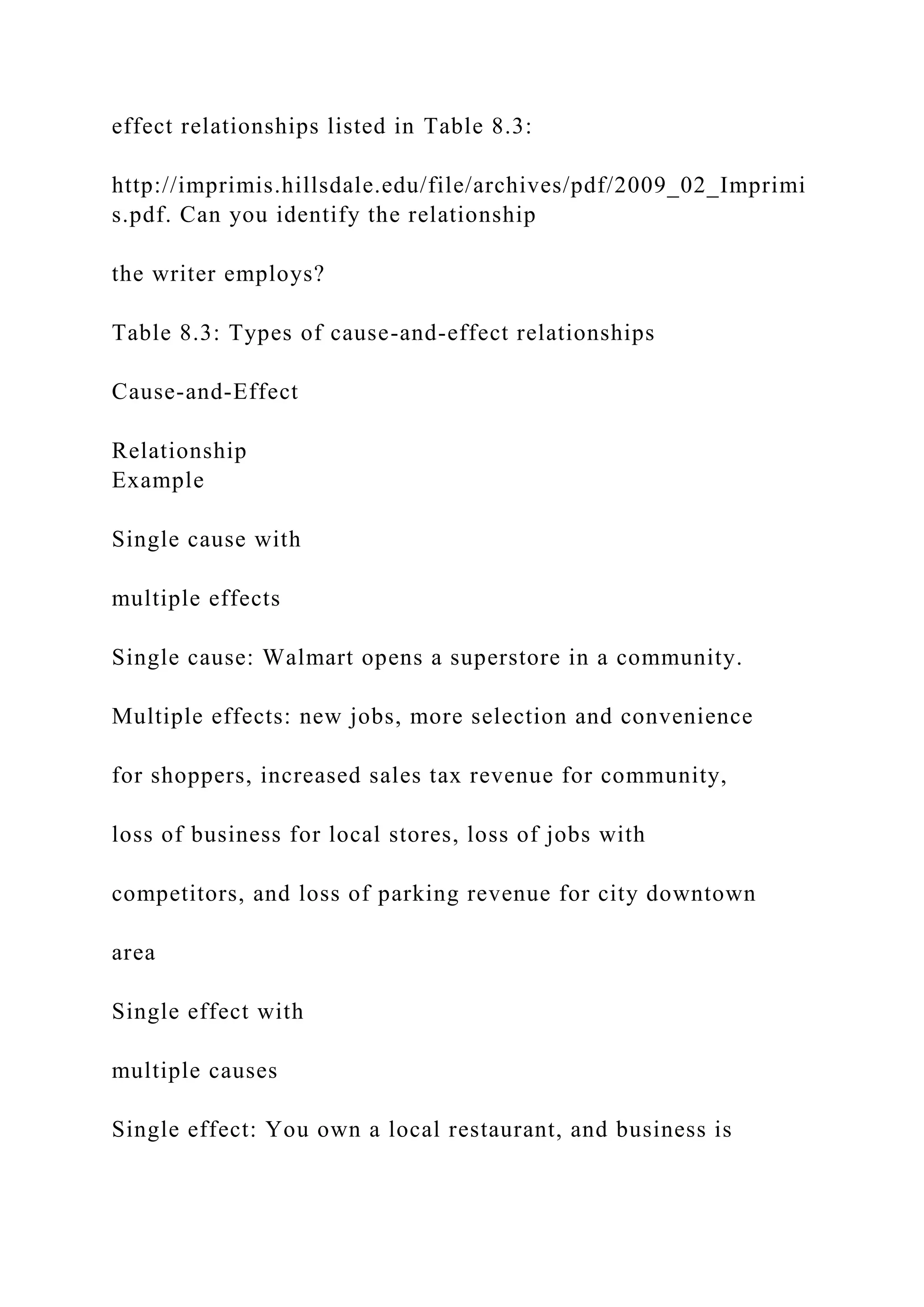 effect relationships listed in Table 8.3:
http://imprimis.hillsdale.edu/file/archives/pdf/2009_02_Imprimi
s.pdf. Can you identify the relationship
the writer employs?
Table 8.3: Types of cause-and-effect relationships
Cause-and-Effect
Relationship
Example
Single cause with
multiple effects
Single cause: Walmart opens a superstore in a community.
Multiple effects: new jobs, more selection and convenience
for shoppers, increased sales tax revenue for community,
loss of business for local stores, loss of jobs with
competitors, and loss of parking revenue for city downtown
area
Single effect with
multiple causes
Single effect: You own a local restaurant, and business is
 