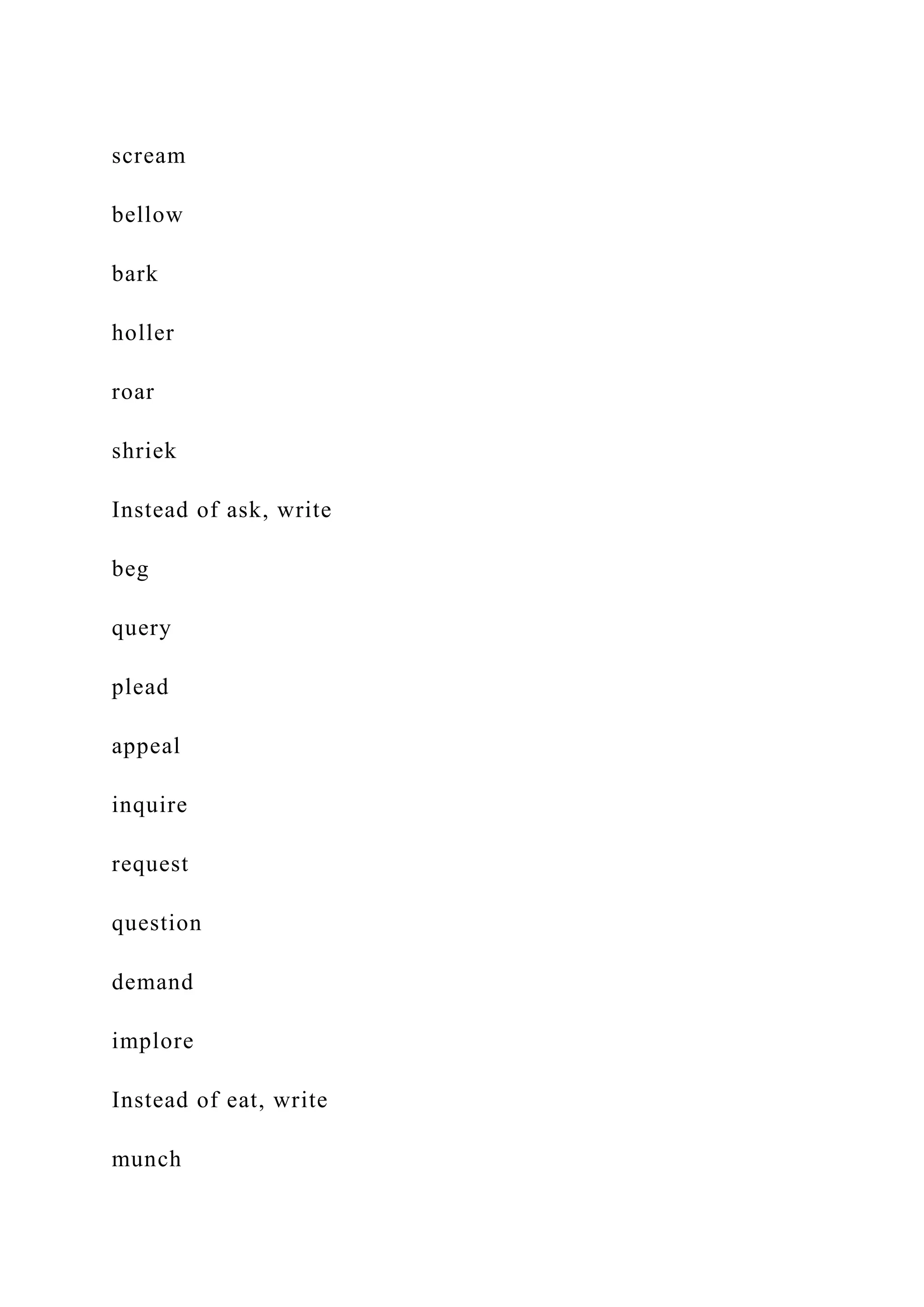 scream
bellow
bark
holler
roar
shriek
Instead of ask, write
beg
query
plead
appeal
inquire
request
question
demand
implore
Instead of eat, write
munch
 