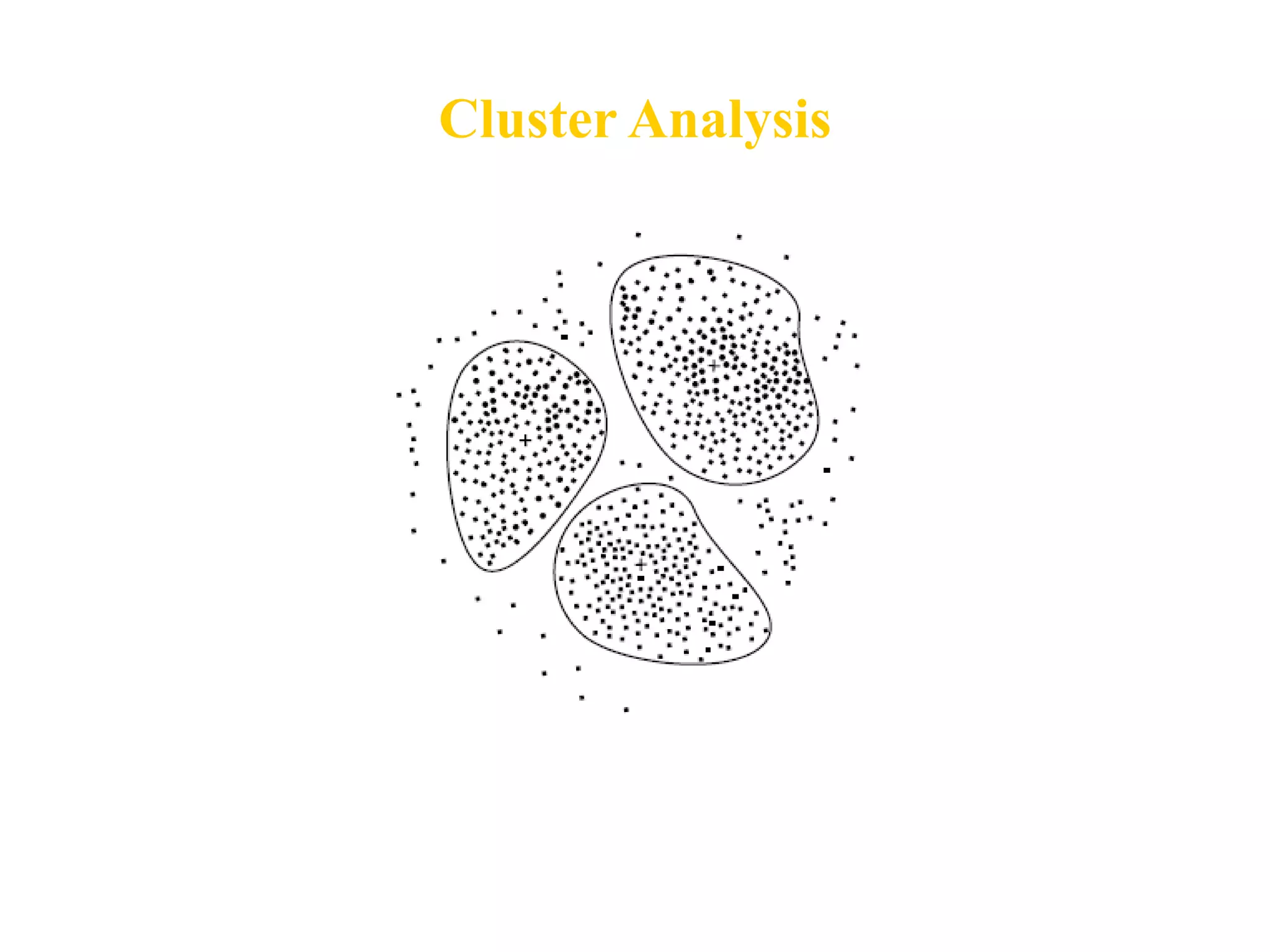 Cluster Analysis
 