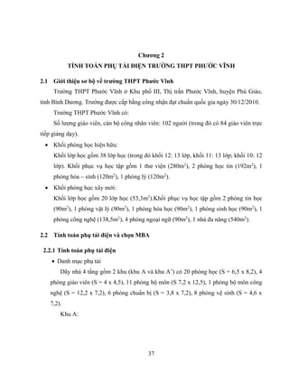 37
Chương 2
TÍNH TOÁN PHỤ TẢI ĐIỆN TRƯỜNG THPT PHƯỚC VĨNH
2.1 Giới thiệu sơ bộ về trường THPT Phước Vĩnh
Trường THPT Phước...