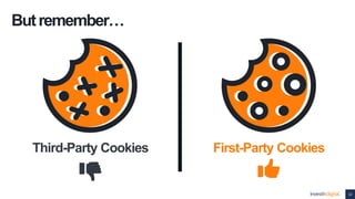 12
Butremember…
First-Party Cookies
Third-Party Cookies
 