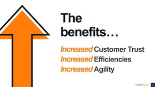 14
The
benefits…
Increased Customer Trust
Increased Efficiencies
Increased Agility
 