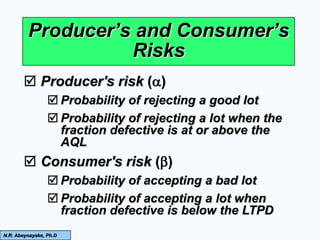 Consumer Risk Producer Risk Matrix 6. Sampling Plan Single Sampling.pdf