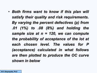 6. Sampling Plan Single Sampling.pdf