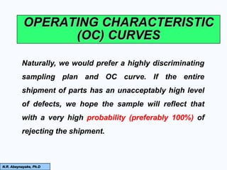 6. Sampling Plan Single Sampling.pdf