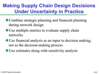 © 2007 Pearson Education 6-33
Making Supply Chain Design Decisions
Under Uncertainty in Practice
Combine strategic planni...
