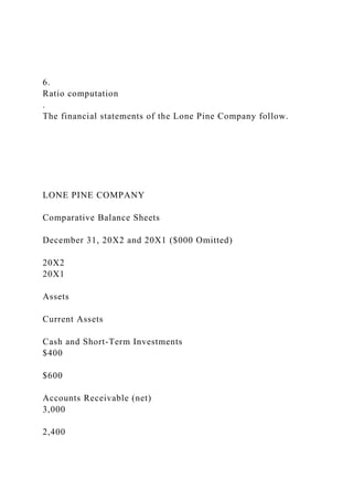 6.
Ratio computation
.
The financial statements of the Lone Pine Company follow.
LONE PINE COMPANY
Comparative Balance Sheets
December 31, 20X2 and 20X1 ($000 Omitted)
20X2
20X1
Assets
Current Assets
Cash and Short-Term Investments
$400
$600
Accounts Receivable (net)
3,000
2,400
 