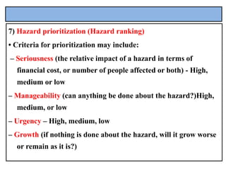 Hazard Ranking Options 6. Determinants of health-1.pptx