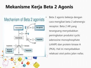 6. farmakologi ASMA.pptx