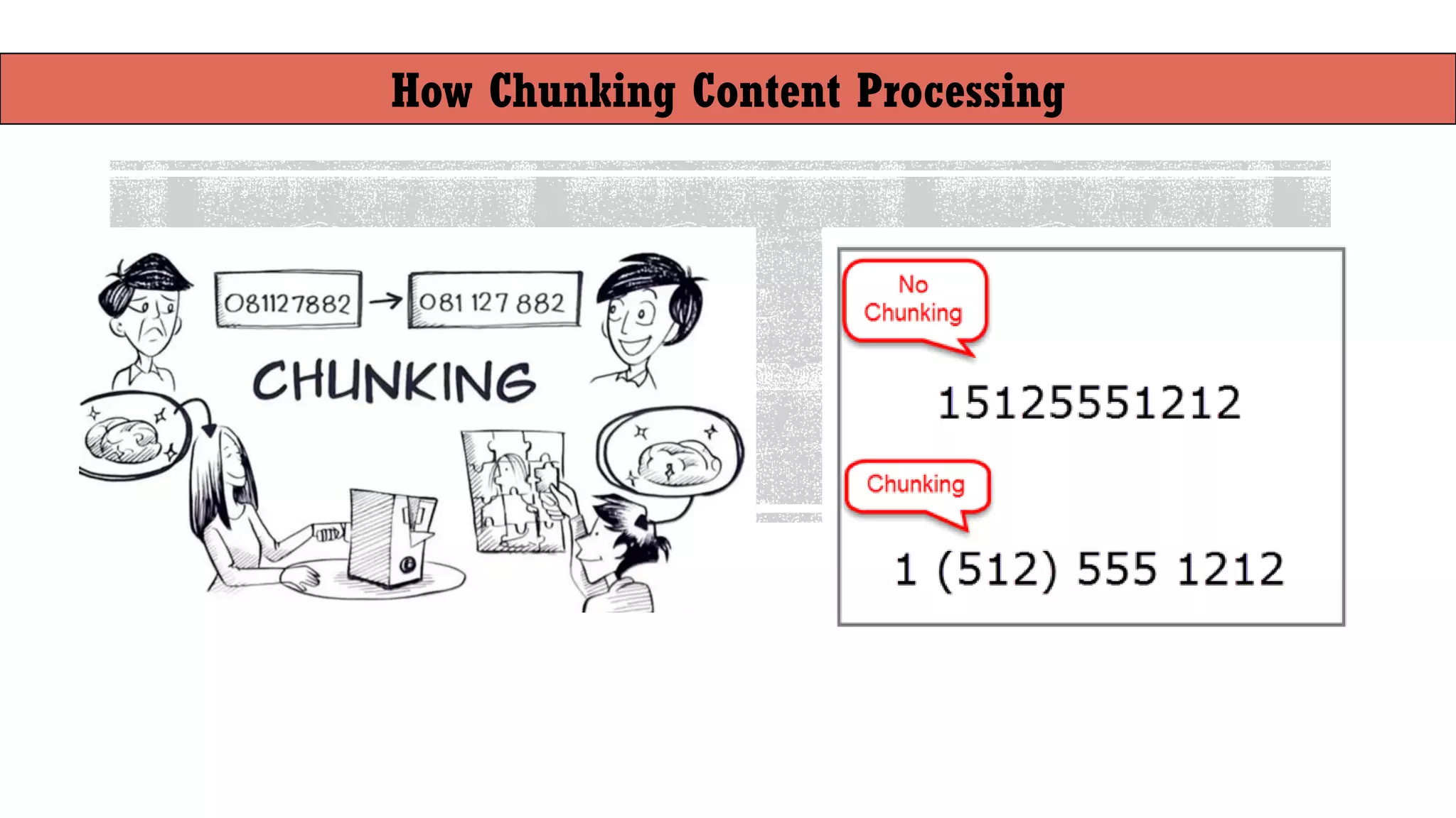 How Chunking Content Processing
 