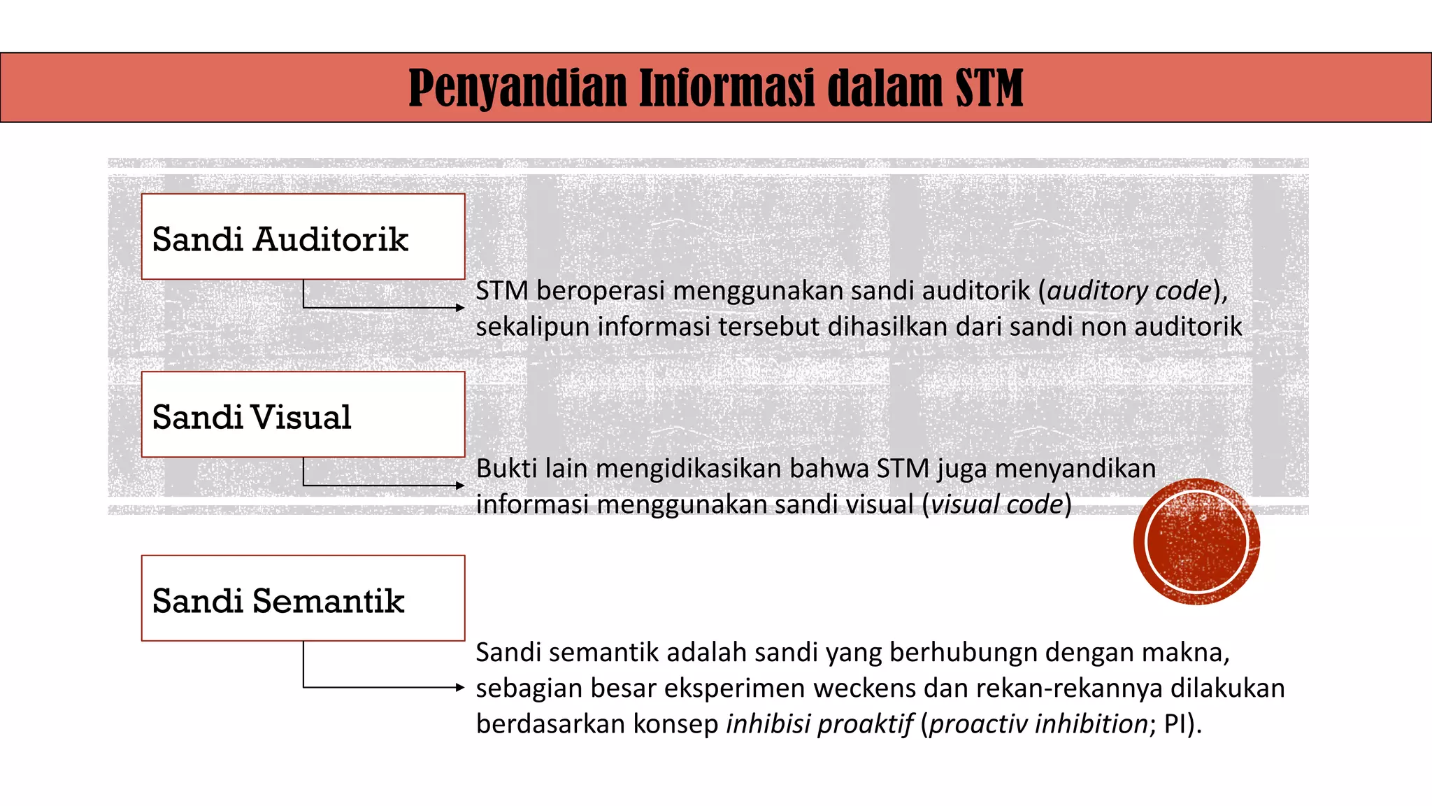 Penyandian Informasi dalam STM
Sandi Auditorik
STM beroperasi menggunakan sandi auditorik (auditory code),
sekalipun informasi tersebut dihasilkan dari sandi non auditorik
Sandi Visual
Bukti lain mengidikasikan bahwa STM juga menyandikan
informasi menggunakan sandi visual (visual code)
Sandi Semantik
Sandi semantik adalah sandi yang berhubungn dengan makna,
sebagian besar eksperimen weckens dan rekan-rekannya dilakukan
berdasarkan konsep inhibisi proaktif (proactiv inhibition; PI).
 