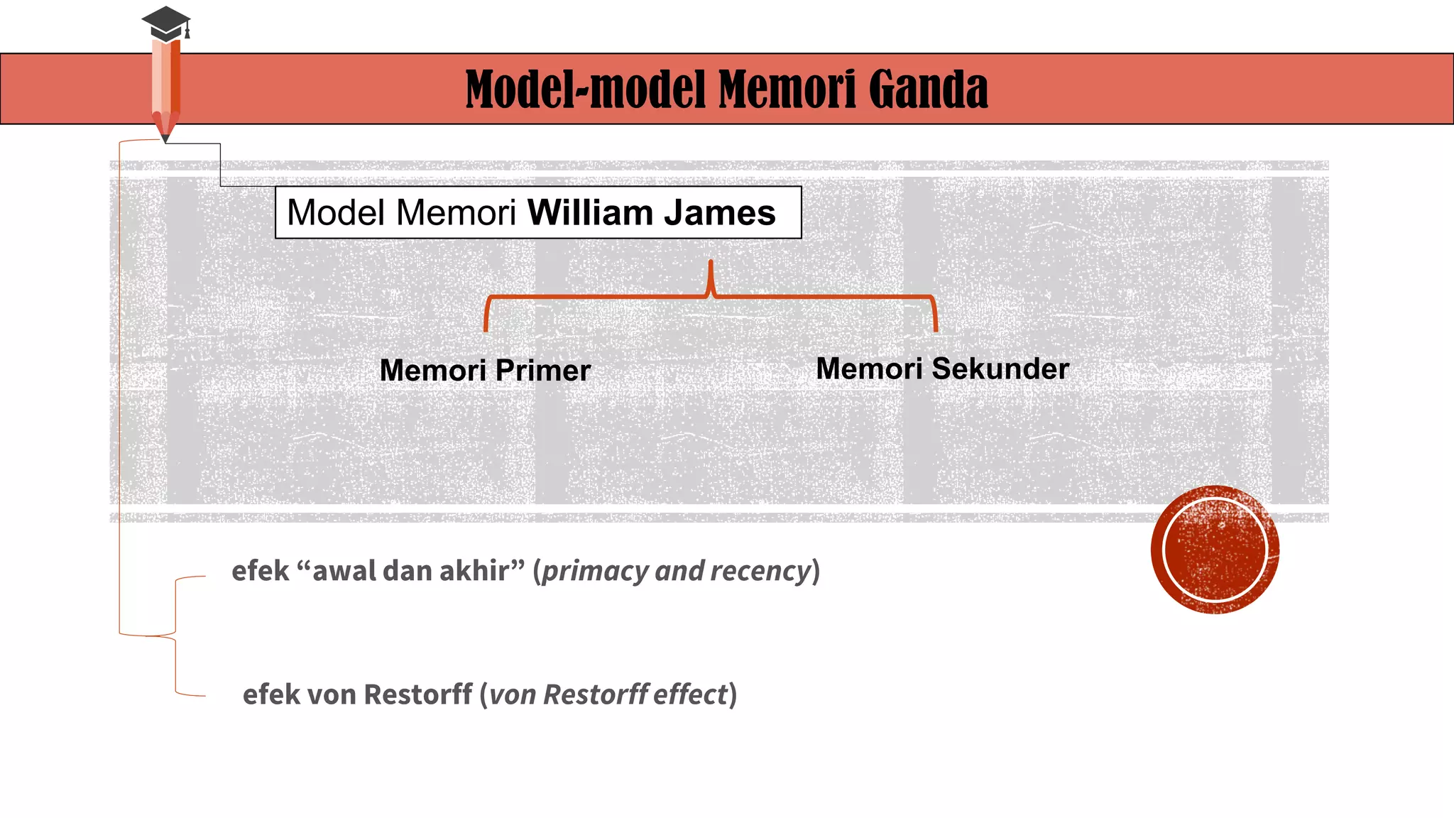 Model-model Memori Ganda
Model Memori William James
Memori Primer Memori Sekunder
efek “awal dan akhir” (primacy and recency)
efek von Restorff (von Restorff effect)
 