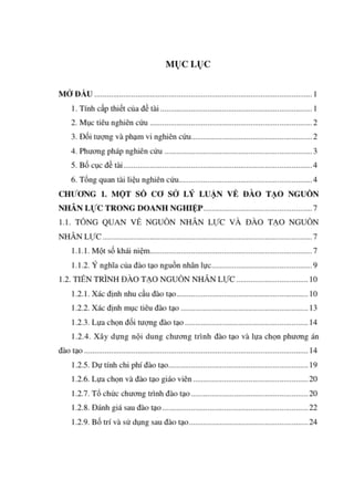 LUẬN VĂN THẠC SĨ: ĐÀO TẠO NGUỒN NHÂN LỰC TẠI CÔNG TY CỔ PHẨN BIA