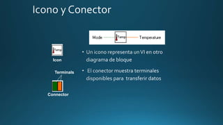 Icon
Connector
Terminals
 
