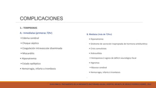 1.- TEMPRANAS
A.- Inmediatas (primeras 72hr)
• Edema cerebral
• Choque séptico
• Coagulación intravascular diseminada
• Miocarditis
• Hiponatremia
• Estado epiléptico
• Hemorragia, infarto o trombosis
B. Mediatas (más de 72hrs)
• Hiponatremia
• Síndrome de secreción inapropiada de hormona antidiurética
• Crisis convulsivas
• Hidrocefalia
• Hemiparesia ó signos de déficit neurológico focal
• Higromas
• Absceso cerebral
• Hemorragia, infarto ó trombosis
.
COMPLICACIONES
GUIA PARA EL TRATAMIENTO DE LA MENINGITIS BACTERIANA AGUDA. HOSPITAL INFANTIL DE MEXICO FEDERICO GOMEZ. 2011
 