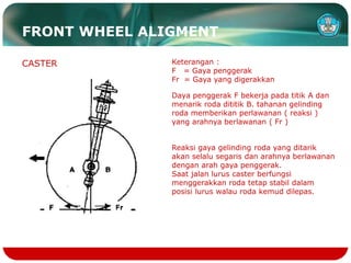 6. FUNGSI FRONT WHEEL ALIGNMENT-TKRO 2.ppt