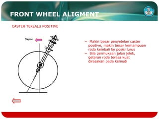 6. FUNGSI FRONT WHEEL ALIGNMENT-TKRO 2.ppt