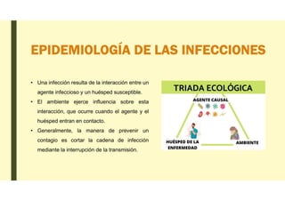 EPIDEMIOLOGÍA DE LAS INFECCIONES
• Una infección resulta de la interacción entre un
agente infeccioso y un huésped susceptible.
• El ambiente ejerce influencia sobre esta
interacción, que ocurre cuando el agente y el
huésped entran en contacto.
• Generalmente, la manera de prevenir un
contagio es cortar la cadena de infección
mediante la interrupción de la transmisión.
 