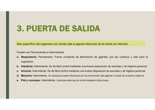 3. PUERTA DE SALIDA
Sitio específico del organismo por donde sale el agente infeccioso de la fuente de infección.
Pueden ser Permanentes e Intermitentes:
a. Respiratoria: Permanente. Forma constante de eliminación de agentes, por ser continuo y vital para el
organismo.
b. Intestinal: Intermitente. Es de fácil control mediante una buena disposición de excretas y de higiene personal.
c. Urinaria: Intermitente. Es de fácil control mediante una buena disposición de excretas y de higiene personal.
d. Mamaria: Intermitente. Un lactante puede infectarse por la transmisión del agente a través de la leche materna.
e. Piel y mucosas: Intermitente. Lesiones abiertas de enfermedades infecciosas.
 