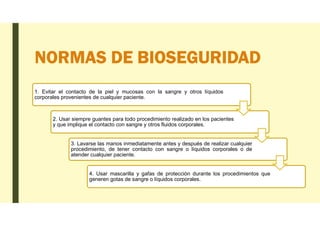 NORMAS DE BIOSEGURIDAD
1. Evitar el contacto de la piel y mucosas con la sangre y otros líquidos
corporales provenientes de cualquier paciente.
2. Usar siempre guantes para todo procedimiento realizado en los pacientes
y que implique el contacto con sangre y otros fluidos corporales.
3. Lavarse las manos inmediatamente antes y después de realizar cualquier
procedimiento, de tener contacto con sangre o líquidos corporales o de
atender cualquier paciente.
4. Usar mascarilla y gafas de protección durante los procedimientos que
generen gotas de sangre o líquidos corporales.
 