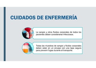 CUIDADOS DE ENFERMERÍA
La sangre y otros fluidos corporales de todos los
pacientes deben considerarse infecciosos.
Todas las muestras de sangre y fluidos corporales
deben estar en un envase con una tapa segura
para prevenir fugas durante el transporte.
 