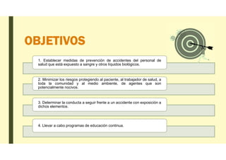 OBJETIVOS
1. Establecer medidas de prevención de accidentes del personal de
salud que está expuesto a sangre y otros líquidos biológicos.
2. Minimizar los riesgos protegiendo al paciente, al trabajador de salud, a
toda la comunidad y al medio ambiente, de agentes que son
potencialmente nocivos.
3. Determinar la conducta a seguir frente a un accidente con exposición a
dichos elementos.
4. Llevar a cabo programas de educación continua.
 