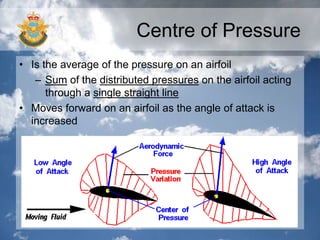 Centre of Pressure
• Is the average of the pressure on an airfoil
– Sum of the distributed pressures on the airfoil acting
through a single straight line
• Moves forward on an airfoil as the angle of attack is
increased
 
