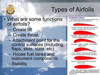 Types of Airfoils
• What are some functions
of airfoils?
– Create lift
– Create thrust
– Attachment point for the
control surfaces (including
flaps, slots, slats, etc)
– House fuel tanks and
instrument components
–Stability
 