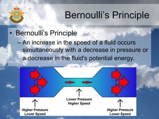 Bernoulli’s Principle
• Bernoulli’s Principle
– An increase in the speed of a fluid occurs
simultaneously with a decrease in pressure or
a decrease in the fluid's potential energy.
 