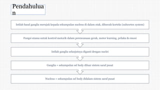 Pendahulua
n
Nucleus = sekumpulan sel body didalam sistem saraf pusat
Ganglia = sekumpulan sel body diluar sistem saraf pusat
Istilah ganglia selanjutnya diganti dengan nuclei
Fungsi utama untuk kontrol motorik dalam perencanaan gerak, motor learning, prilaku & emosi
Istilah basal ganglia merujuk kepada sekumpulan nucleus di dalam otak, dibawah korteks (subcortex system)
 