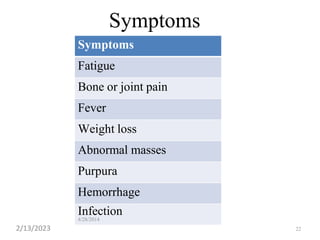 Symptoms
Symptoms
Fatigue
Bone or joint pain
Fever
Weight loss
Abnormal masses
Purpura
Hemorrhage
Infection
4/28/2014
2/13/2023 22
 