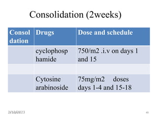 Consolidation (2weeks)
Consol
dation
Drugs Dose and schedule
cyclophosp
hamide
750/m2 .i.v on days 1
and 15
Cytosine
arabinoside
75mg/m2 doses
days 1-4 and 15-18
4/28/2014 41
2/13/2023 43
 