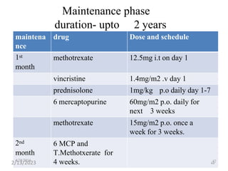 Maintenance phase
duration- upto 2 years
maintena
nce
drug Dose and schedule
1st
month
methotrexate 12.5mg i.t on day 1
vincristine 1.4mg/m2 .v day 1
prednisolone 1mg/kg p.o daily day 1-7
6 mercaptopurine 60mg/m2 p.o. daily for
next 3 weeks
methotrexate 15mg/m2 p.o. once a
week for 3 weeks.
2nd
month
4/28/2014
6 MCP and
T.Methotxerate for
4 weeks. 42
2/13/2023 44
 