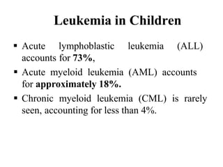 Leukemia in Children
 Acute lymphoblastic leukemia (ALL)
accounts for 73%,
 Acute myeloid leukemia (AML) accounts
for approximately 18%.
 Chronic myeloid leukemia (CML) is rarely
seen, accounting for less than 4%.
 