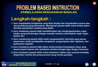 HALAMAN
DIKLAT/BIMTEK KTSP 2009
DEPDIKNAS – DIT. PEMBINAAN SMA
17 - 54
(PEMBELAJARAN BERDASARKAN MASALAH)
Langkah-langkah :
1. Guru menjelaskan kompetensi yang akan dicapai dan menyebutkan sarana atau
alat pendukung yang dibutuhkan. Memotivasi peserta didik untuk terlibat dalam
aktivitas pemecahan masalah yang dipilih.
2. Guru membantu peserta didik mendefinisikan dan mengorganisasikan tugas
belajar yang berhubungan dengan masalah tersebut (menetapkan topik, tugas,
jadwal, dll.)
3. Guru mendorong peserta didik untuk mengumpulkan informasi yang sesuai,
eksperimen untuk mendapatkan penjelasan, pengumpulan data, hipotesis, dan
pemecahan masalah.
4. Guru membantu peserta didik dalam merencanakan/menyiapkan karya yang
sesuai seperti laporan dan membantu mereka berbagi tugas dengan temannya
5. Guru membantu peserta didik untuk melakukan refleksi atau evaluasi terhadap
eksperimen mereka dan proses-proses yang mereka gunakan
 