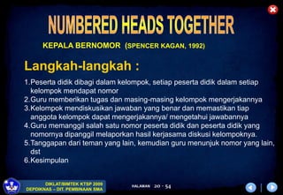 HALAMAN
DIKLAT/BIMTEK KTSP 2009
DEPDIKNAS – DIT. PEMBINAAN SMA
20 - 54
KEPALA BERNOMOR (SPENCER KAGAN, 1992)
Langkah-langkah :
1.Peserta didik dibagi dalam kelompok, setiap peserta didik dalam setiap
kelompok mendapat nomor
2.Guru memberikan tugas dan masing-masing kelompok mengerjakannya
3.Kelompok mendiskusikan jawaban yang benar dan memastikan tiap
anggota kelompok dapat mengerjakannya/ mengetahui jawabannya
4.Guru memanggil salah satu nomor peserta didik dan peserta didik yang
nomornya dipanggil melaporkan hasil kerjasama diskusi kelompoknya.
5.Tanggapan dari teman yang lain, kemudian guru menunjuk nomor yang lain,
dst
6.Kesimpulan
 
