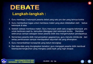 HALAMAN
DIKLAT/BIMTEK KTSP 2009
DEPDIKNAS – DIT. PEMBINAAN SMA
29 - 54
Langkah-langkah :
1. Guru membagi 2 kelompok peserta debat yang satu pro dan yang lainnya kontra
2. Guru memberikan tugas untuk membaca materi yang akan didebatkan oleh kedua
kelompok di atas
3. Setelah selesai membaca materi, Guru menunjuk salah satu anggota kelompok pro
untuk berbicara saat itu, kemudian ditanggapi oleh kelompok kontra. Demikian
seterusnya sampai sebagian besar peserta didik bisa mengemukakan pendapatnya.
4. Sementara peserta didik menyampaikan gagasannya, guru menulis inti/ide-ide dari
setiap pembicaraan sampai mendapatkan sejumlah ide yang diharapkan.
5. Guru menambahkan konsep/ide yang belum terungkap
6. Dari data-data yang diungkapkan tersebut, guru mengajak peserta didik membuat
kesimpulan/rangkuman yang mengacu pada topik yang ingin dicapai.
 