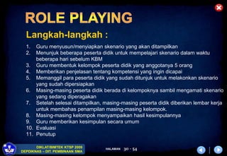 HALAMAN
DIKLAT/BIMTEK KTSP 2009
DEPDIKNAS – DIT. PEMBINAAN SMA
30 - 54
Langkah-langkah :
1. Guru menyusun/menyiapkan skenario yang akan ditampilkan
2. Menunjuk beberapa peserta didik untuk mempelajari skenario dalam waktu
beberapa hari sebelum KBM
3. Guru membentuk kelompok peserta didik yang anggotanya 5 orang
4. Memberikan penjelasan tentang kompetensi yang ingin dicapai
5. Memanggil para peserta didik yang sudah ditunjuk untuk melakonkan skenario
yang sudah dipersiapkan
6. Masing-masing peserta didik berada di kelompoknya sambil mengamati skenario
yang sedang diperagakan
7. Setelah selesai ditampilkan, masing-masing peserta didik diberikan lembar kerja
untuk membahas penampilan masing-masing kelompok.
8. Masing-masing kelompok menyampaikan hasil kesimpulannya
9. Guru memberikan kesimpulan secara umum
10. Evaluasi
11. Penutup
 
