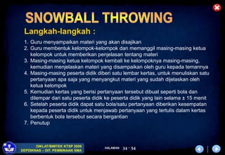 HALAMAN
DIKLAT/BIMTEK KTSP 2009
DEPDIKNAS – DIT. PEMBINAAN SMA
34 - 54
Langkah-langkah :
1. Guru menyampaikan materi yang akan disajikan
2. Guru membentuk kelompok-kelompok dan memanggil masing-masing ketua
kelompok untuk memberikan penjelasan tentang materi
3. Masing-masing ketua kelompok kembali ke kelompoknya masing-masing,
kemudian menjelaskan materi yang disampaikan oleh guru kepada temannya
4. Masing-masing peserta didik diberi satu lembar kertas, untuk menuliskan satu
pertanyaan apa saja yang menyangkut materi yang sudah dijelaskan oleh
ketua kelompok
5. Kemudian kertas yang berisi pertanyaan tersebut dibuat seperti bola dan
dilempar dari satu peserta didik ke peserta didik yang lain selama ± 15 menit
6. Setelah peserta didik dapat satu bola/satu pertanyaan diberikan kesempatan
kepada peserta didik untuk menjawab pertanyaan yang tertulis dalam kertas
berbentuk bola tersebut secara bergantian
7. Penutup
 