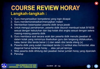 HALAMAN
DIKLAT/BIMTEK KTSP 2009
DEPDIKNAS – DIT. PEMBINAAN SMA
36 - 54
Langkah-langkah :
1. Guru menyampaikan kompetensi yang ingin dicapai
2. Guru mendemonstrasikan/menyajikan materi
3. Memberikan kesempatan peserta didik tanya jawab
4. Untuk menguji pemahaman, peserta didik disuruh membuat kotak 9/16/25
sesuai dengan kebutuhan dan tiap kotak diisi angka sesuai dengan selera
masing-masing peserta didik
5. Guru membaca soal secara acak dan peserta didik menulis jawaban di
dalam kotak yang nomornya disebutkan guru dan langsung didiskusikan,
kalau benar diisi tanda benar () dan salah diisi tanda silang (x)
6. Peserta didik yang sudah mendapat tanda () vertikal atau horisontal, atau
diagonal harus berteriak horay … atau yel-yel lainnya
7. Nilai peserta didik dihitung dari jawaban benar jumlah horay yang diperoleh
8. Penutup
 