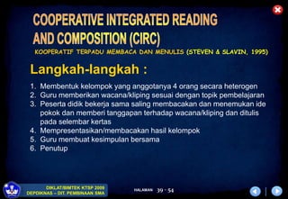HALAMAN
DIKLAT/BIMTEK KTSP 2009
DEPDIKNAS – DIT. PEMBINAAN SMA
39 - 54
KOOPERATIF TERPADU MEMBACA DAN MENULIS (STEVEN & SLAVIN, 1995)
Langkah-langkah :
1. Membentuk kelompok yang anggotanya 4 orang secara heterogen
2. Guru memberikan wacana/kliping sesuai dengan topik pembelajaran
3. Peserta didik bekerja sama saling membacakan dan menemukan ide
pokok dan memberi tanggapan terhadap wacana/kliping dan ditulis
pada selembar kertas
4. Mempresentasikan/membacakan hasil kelompok
5. Guru membuat kesimpulan bersama
6. Penutup
 