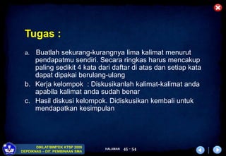 HALAMAN
DIKLAT/BIMTEK KTSP 2009
DEPDIKNAS – DIT. PEMBINAAN SMA
45 - 54
Tugas :
a. Buatlah sekurang-kurangnya lima kalimat menurut
pendapatmu sendiri. Secara ringkas harus mencakup
paling sedikit 4 kata dari daftar di atas dan setiap kata
dapat dipakai berulang-ulang
b. Kerja kelompok : Diskusikanlah kalimat-kalimat anda
apabila kalimat anda sudah benar
c. Hasil diskusi kelompok. Didiskusikan kembali untuk
mendapatkan kesimpulan
 