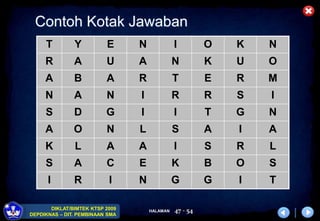 HALAMAN
DIKLAT/BIMTEK KTSP 2009
DEPDIKNAS – DIT. PEMBINAAN SMA
47 - 54
Contoh Kotak Jawaban
T Y E N I O K N
R A U A N K U O
A B A R T E R M
N A N I R R S I
S D G I I T G N
A O N L S A I A
K L A A I S R L
S A C E K B O S
I R I N G G I T
 