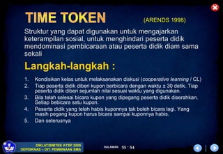 HALAMAN
DIKLAT/BIMTEK KTSP 2009
DEPDIKNAS – DIT. PEMBINAAN SMA
55 - 54
Langkah-langkah :
1. Kondisikan kelas untuk melaksanakan diskusi (cooperative learning / CL)
2. Tiap peserta didik diberi kupon berbicara dengan waktu ± 30 detik. Tiap
peserta didik diberi sejumlah nilai sesuai waktu yang digunakan.
3. Bila telah selesai bicara kupon yang dipegang peserta didik diserahkan.
Setiap bebicara satu kupon.
4. Peserta didik yang telah habis kuponnya tak boleh bicara lagi. Yang
masih pegang kupon harus bicara sampai kuponnya habis.
5. Dan seterusnya
Struktur yang dapat digunakan untuk mengajarkan
keterampilan sosial, untuk menghindari peserta didik
mendominasi pembicaraan atau peserta didik diam sama
sekali
(ARENDS 1998)
 